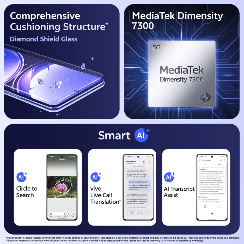 vivo V50e 5G