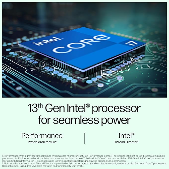 HP 15,13th Gen Intel Core i7-1355U Laptop,(16GB DDR4, 512GB SSD) Antiglare, 15.6/39.6cm, FHD, Win11, M365 Basic(1yr), Office Home 24, Silver, 1.59kg, Iris Xe, FHD Camera w/Shutter, Backlit, fd0468tu