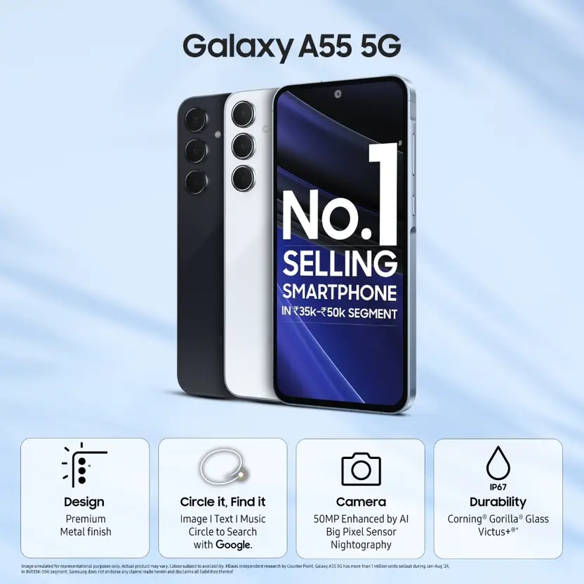 Samsung Galaxy A55 5G ( 128 GB)  (8 GB RAM)
