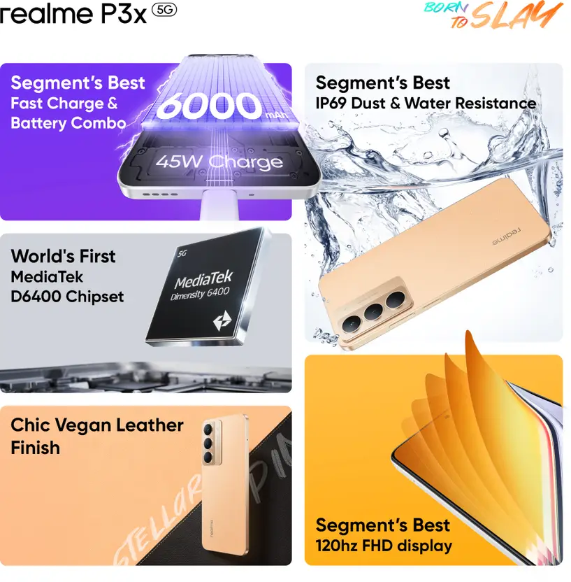 realme P3x 5G