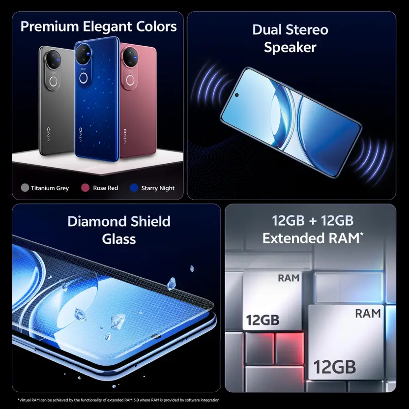 vivo V50 5G