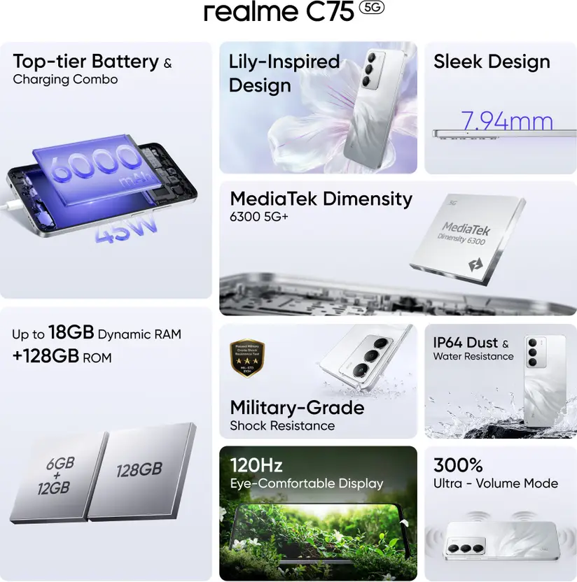 realme C75 5G