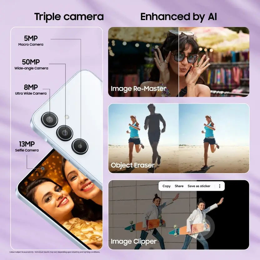 Samsung Galaxy A35 5G (Awesome Iceblue, 128 GB)  (8 GB RAM)