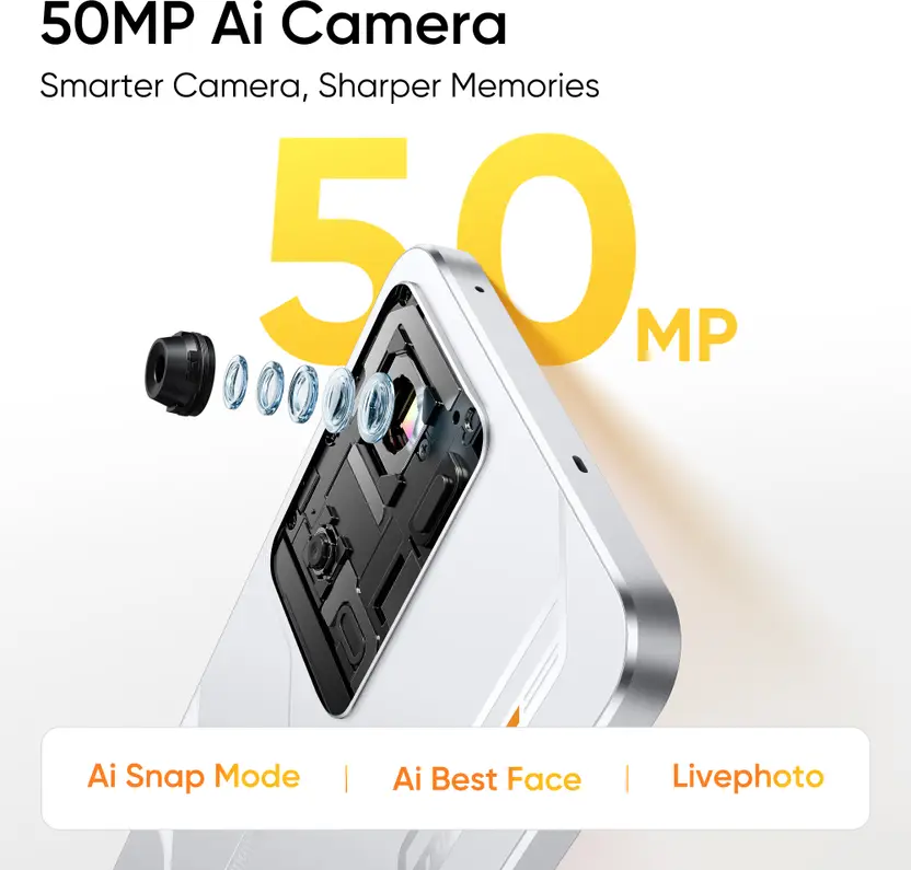realme P3 5G