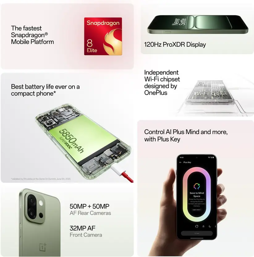 OnePlus 13s 5G