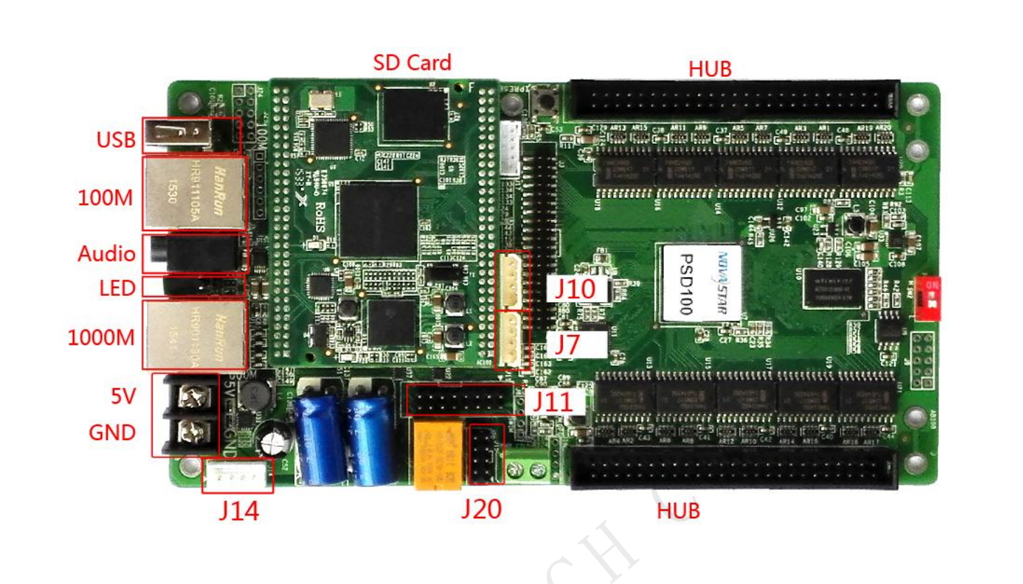PSD100-PID(Industrial Customized)