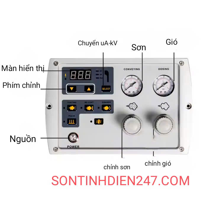 Máy phun sơn tĩnh điện ST100