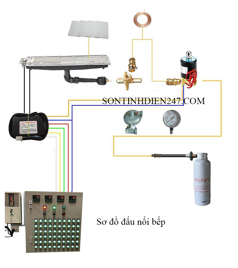 BẾP HỒNG NGOẠI 1602A