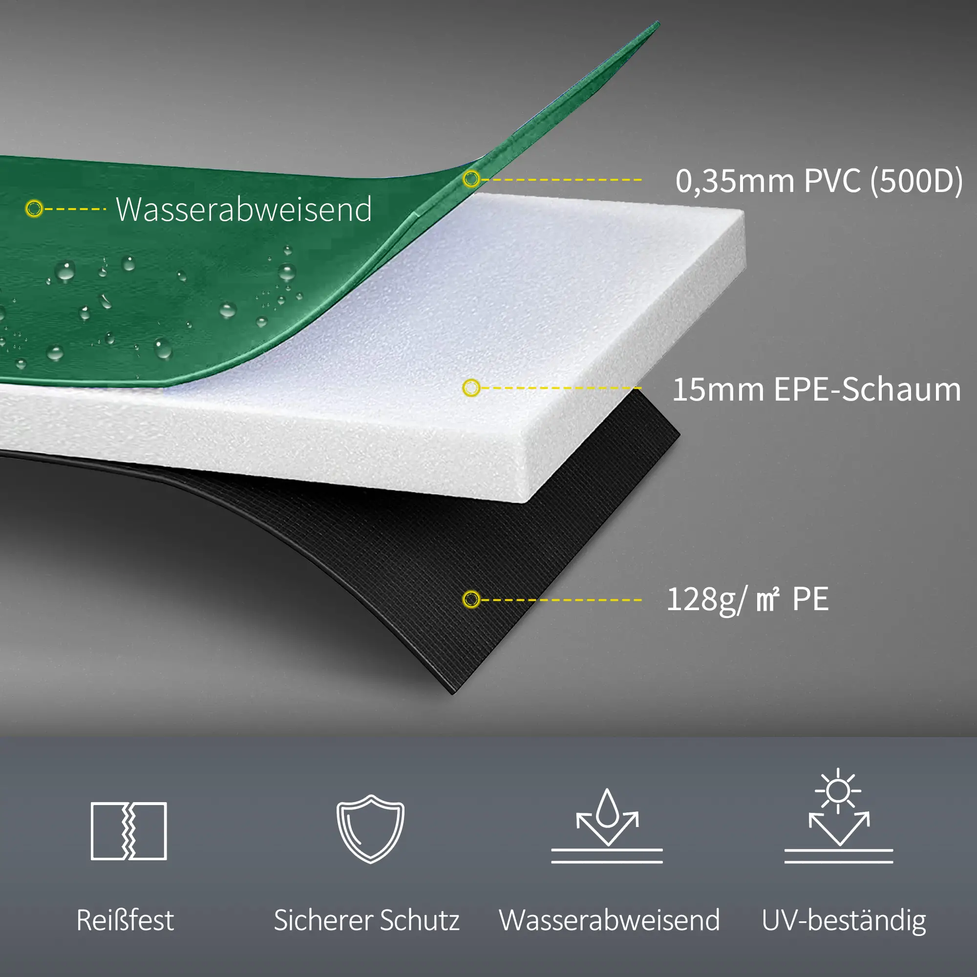 Trampolin Randabdeckung Ø366cm cm breit, Reißfest UV-resistent Federabdeckung, Wasserabweisend, Trampolinzubehör Randschutz Sicherheitsnetz Ersatzteile für Gartentrampoline, Grün