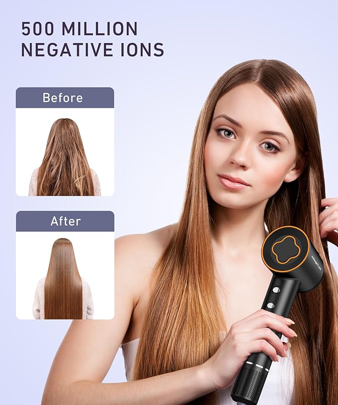 Hair Dryer, 150000 RPM High-Speed Brushless Motor Negative Ionic Blow Dryer for Fast Drying