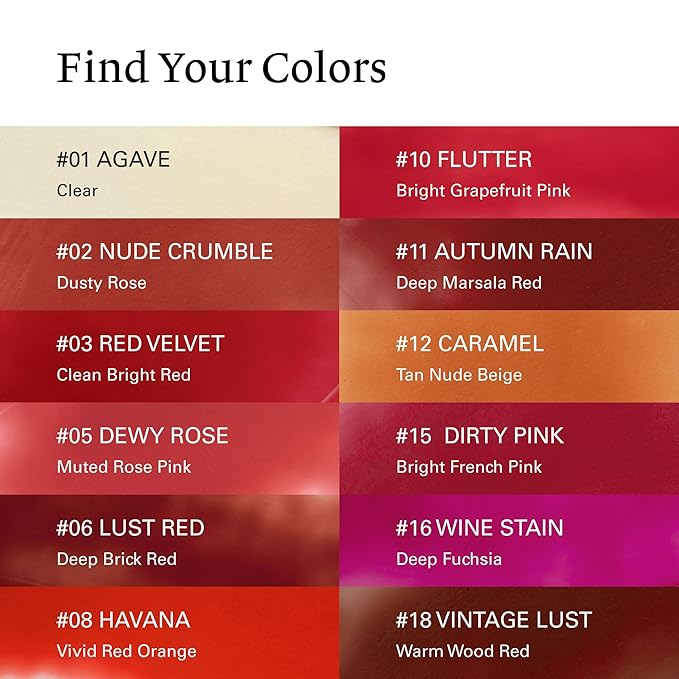 Melixir Vegan Lip Butter