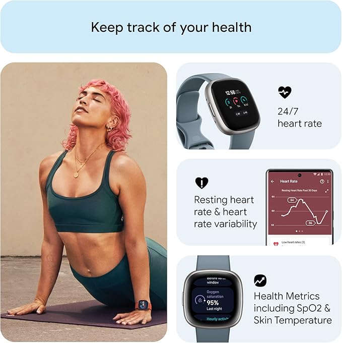 Fitbit Versa 4 Fitness Smartwatch with Daily Readiness