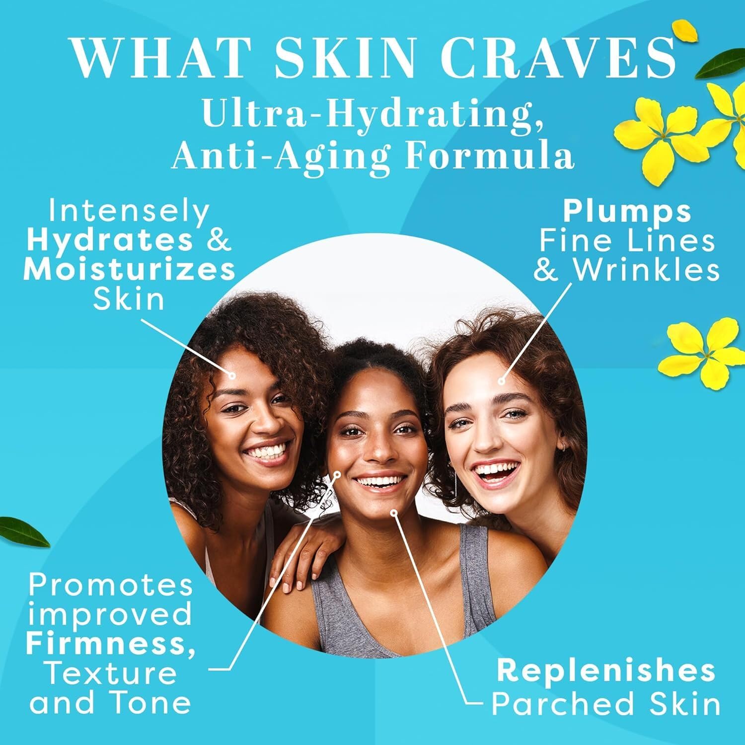 TruSkin Hyaluronic Acid Serum for Face + 7 Ultra Hydrating Ingredients