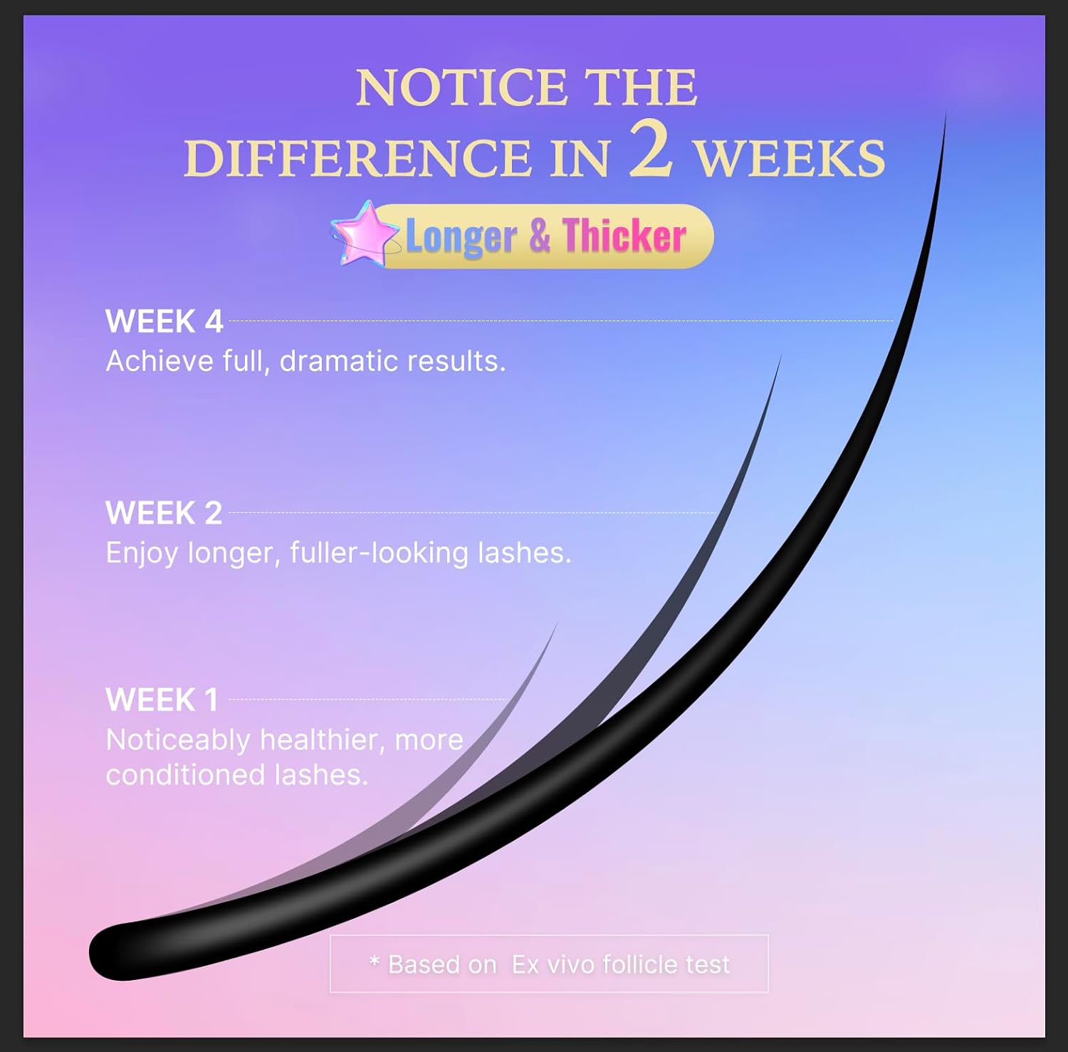 VieBeauti Premium Eyelash Growth Serum