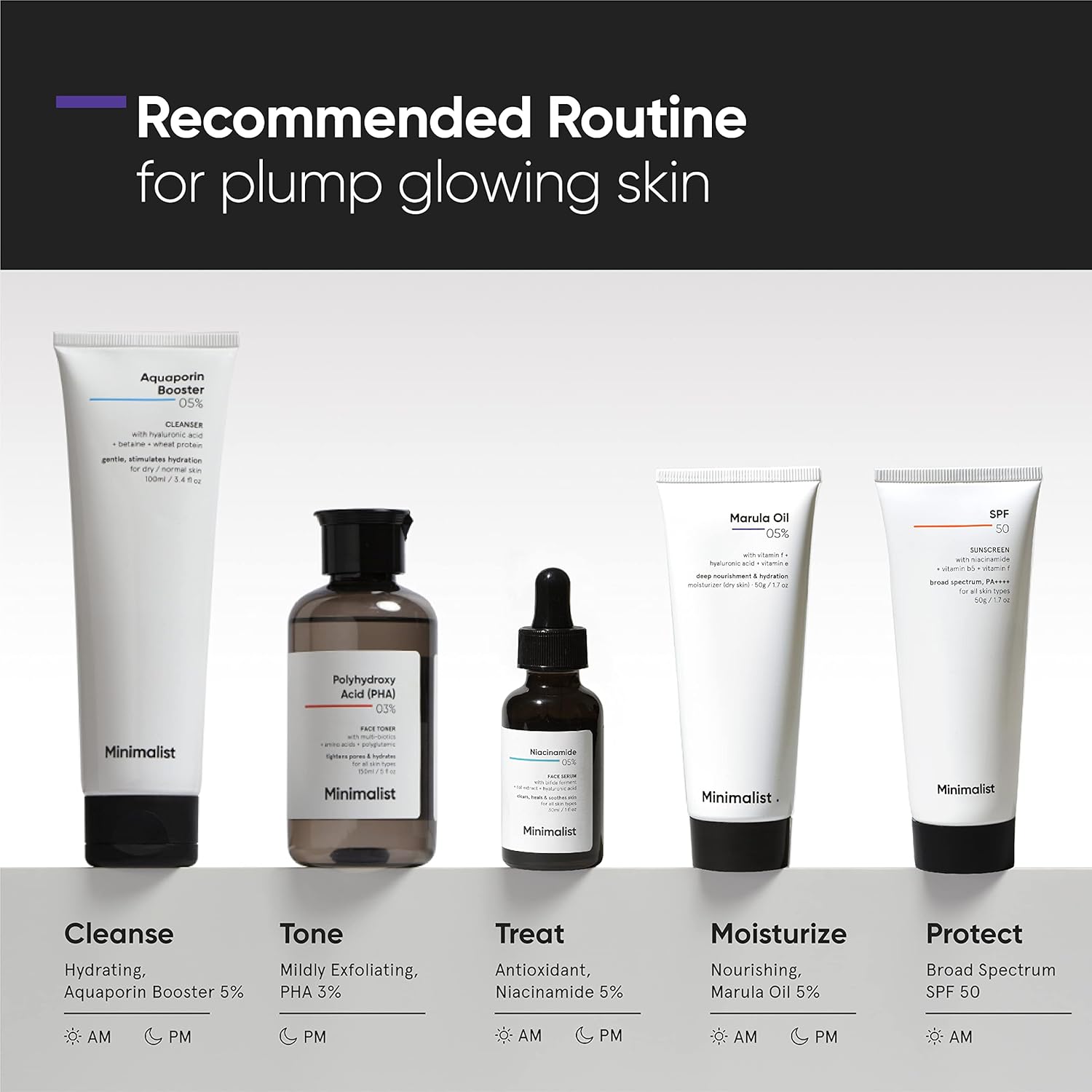 Minimalist Face Moisturizer for Dry Skin