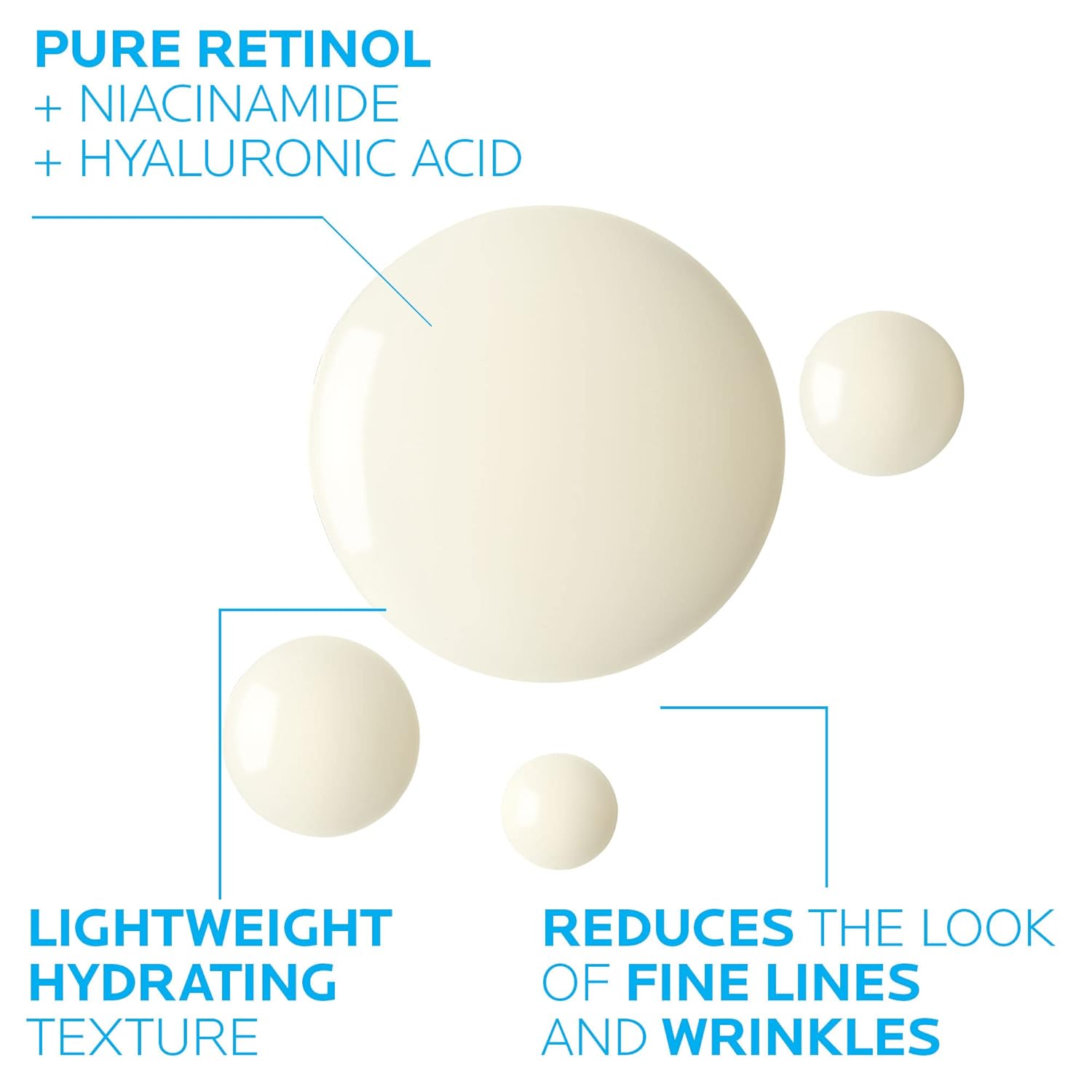 La Roche-Posay Pure Retinol Face Serum with Vitamin B3. Anti Aging Face Serum for Lines