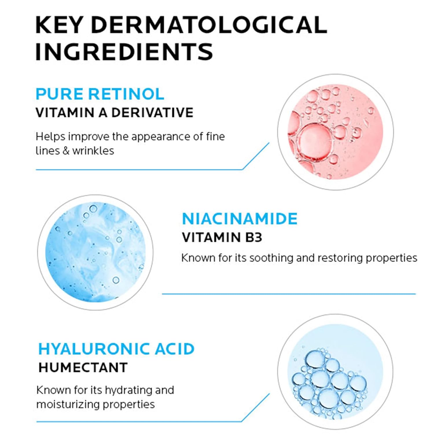 La Roche-Posay Pure Retinol Face Serum with Vitamin B3. Anti Aging Face Serum for Lines