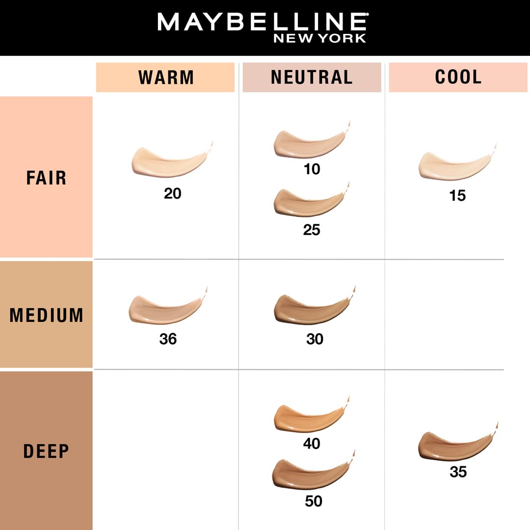 Maybelline New York Fit Me Liquid Concealer Makeup