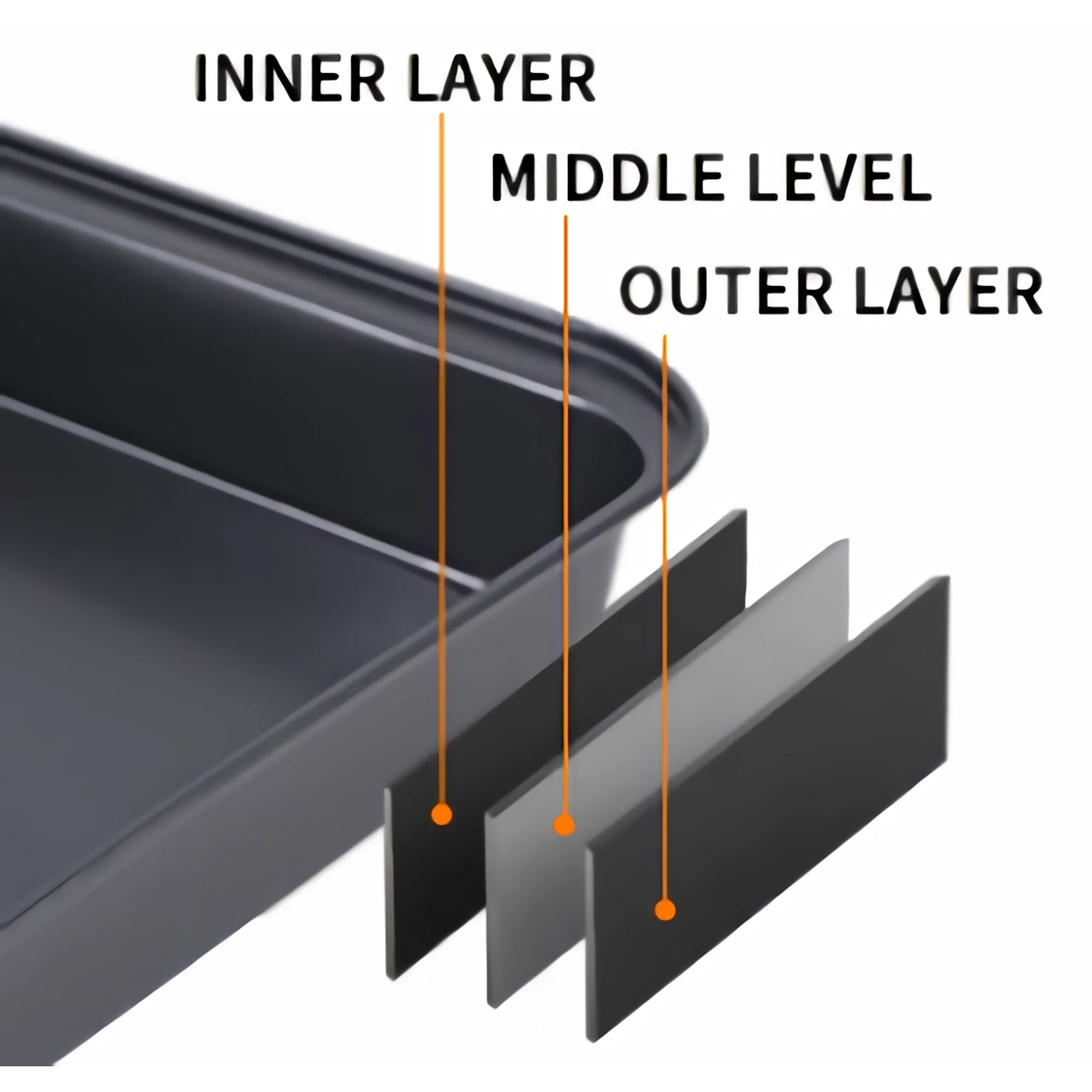 5 Pieces Baking Pans Set,Stackable Bakeware Set,Nonstick Baking Sheet Set for Oven,Complete Carbon Steel Bakeware Set,Dishwasher Safe,Balck