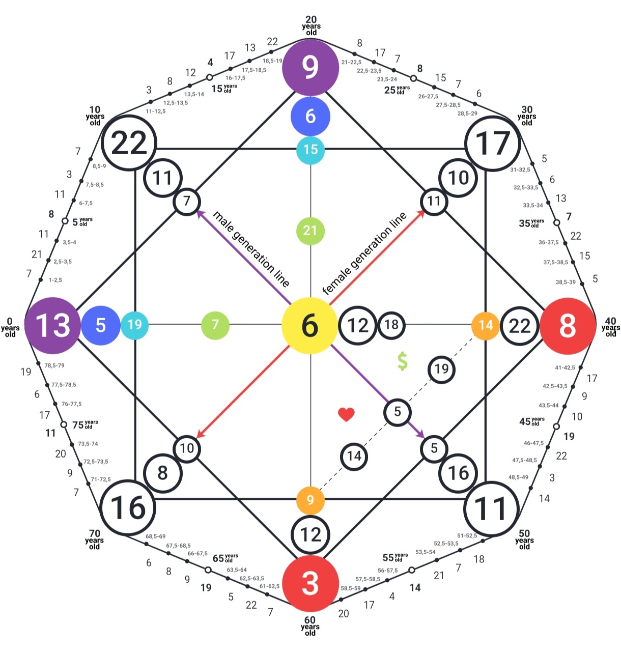 Asmeninis saviugdos vadovėlis + santykis su artimaisiais
