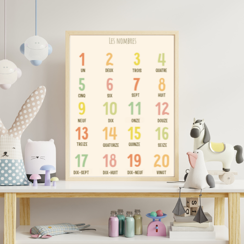 9 affiche pédagogique + 1 surprise offerte 