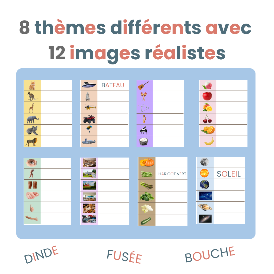 Reconnaissance des mots (4–6 ans)
