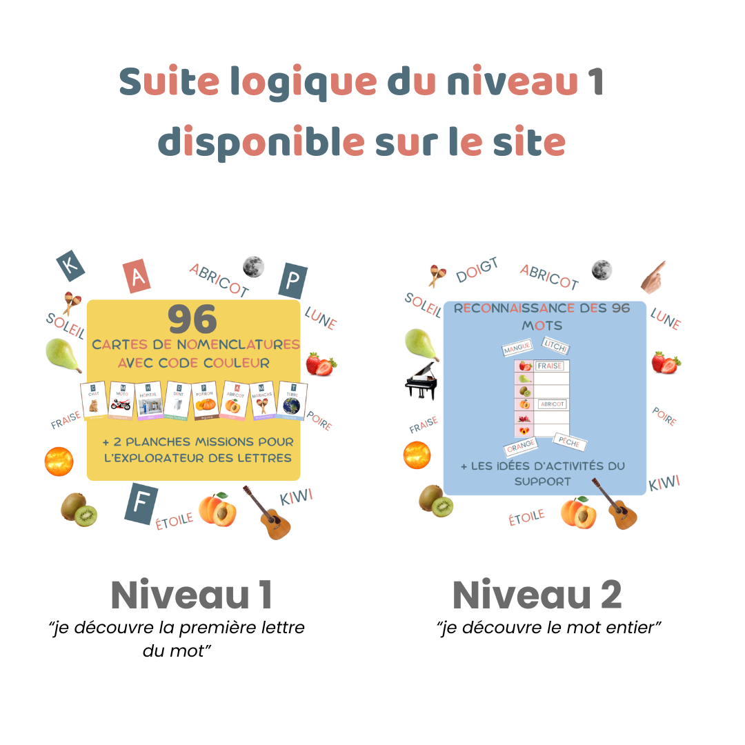 Reconnaissance des mots (4–6 ans)