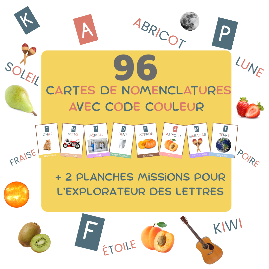 Cartes de Nomenclature Ludiques (3–5 ans)