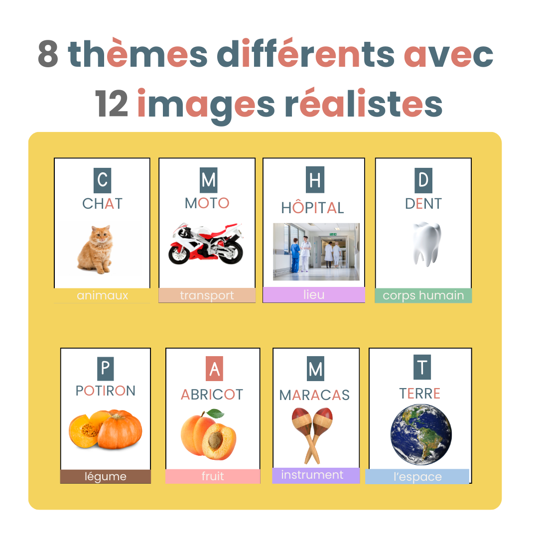 Cartes de Nomenclature Ludiques (3–5 ans)