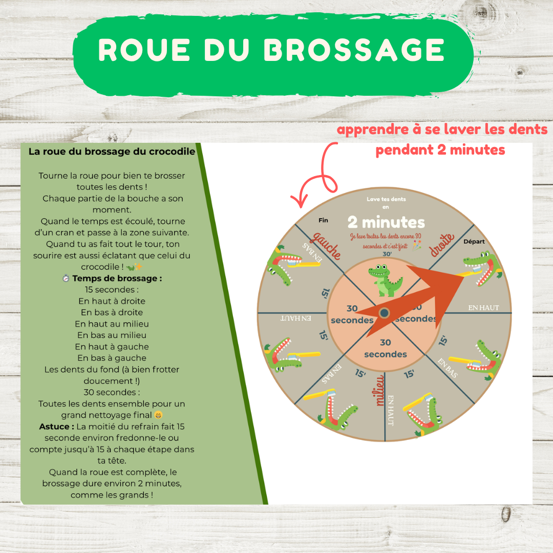 Fichier éducatif maternelle pour apprendre à se laver les dents Activités ludiques 3-4 ans PDF avec comptine "ah les crocodiles" et QR Code