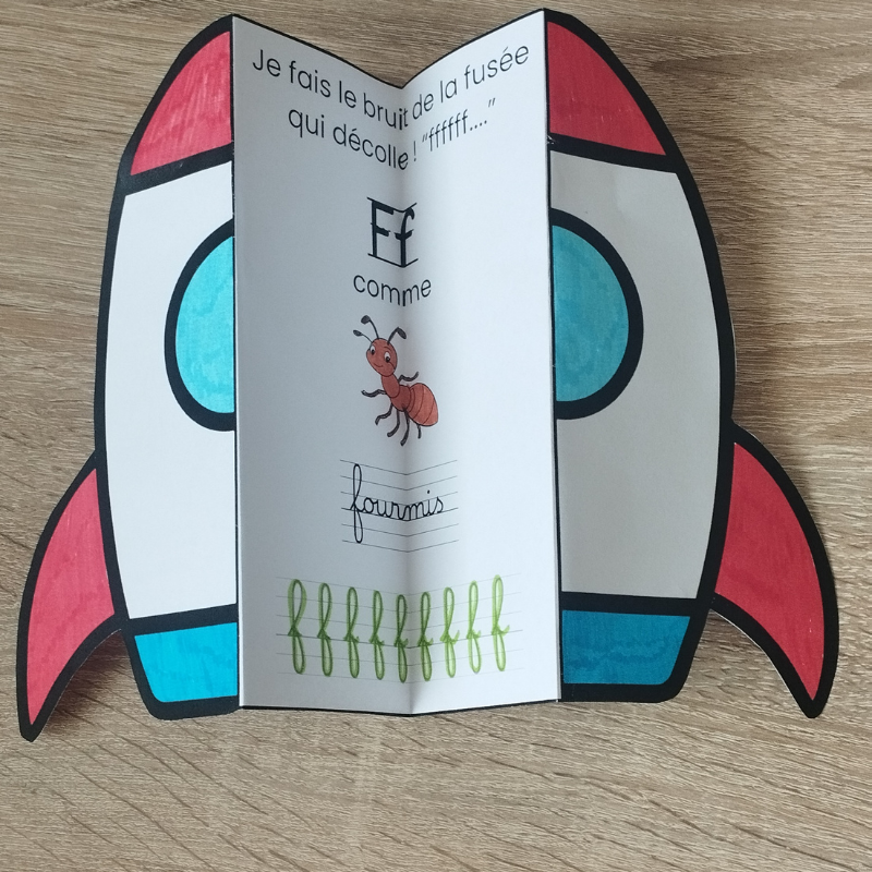 Abécédaire Phonétique à Imprimer