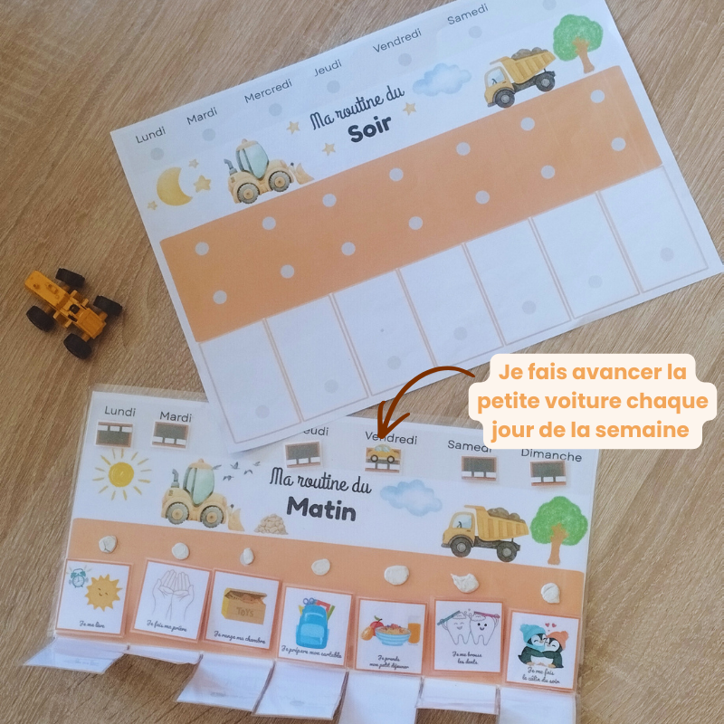 Tableau de routine enfant des tâches quotidiennes matin et soir avec cartes à imprimer Autonomie et organisation ludique en PDF