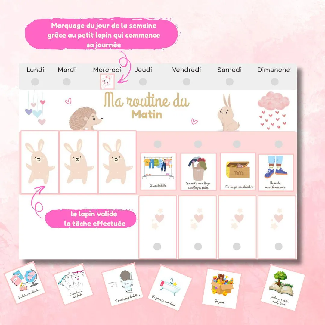 Tableau de routine enfant des tâches quotidiennes matin et soir avec cartes à imprimer Autonomie et organisation ludique