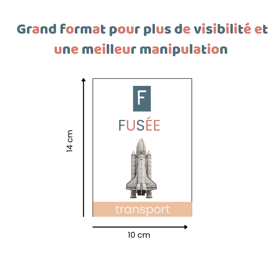 Cartes de Nomenclature Ludiques (3–5 ans)