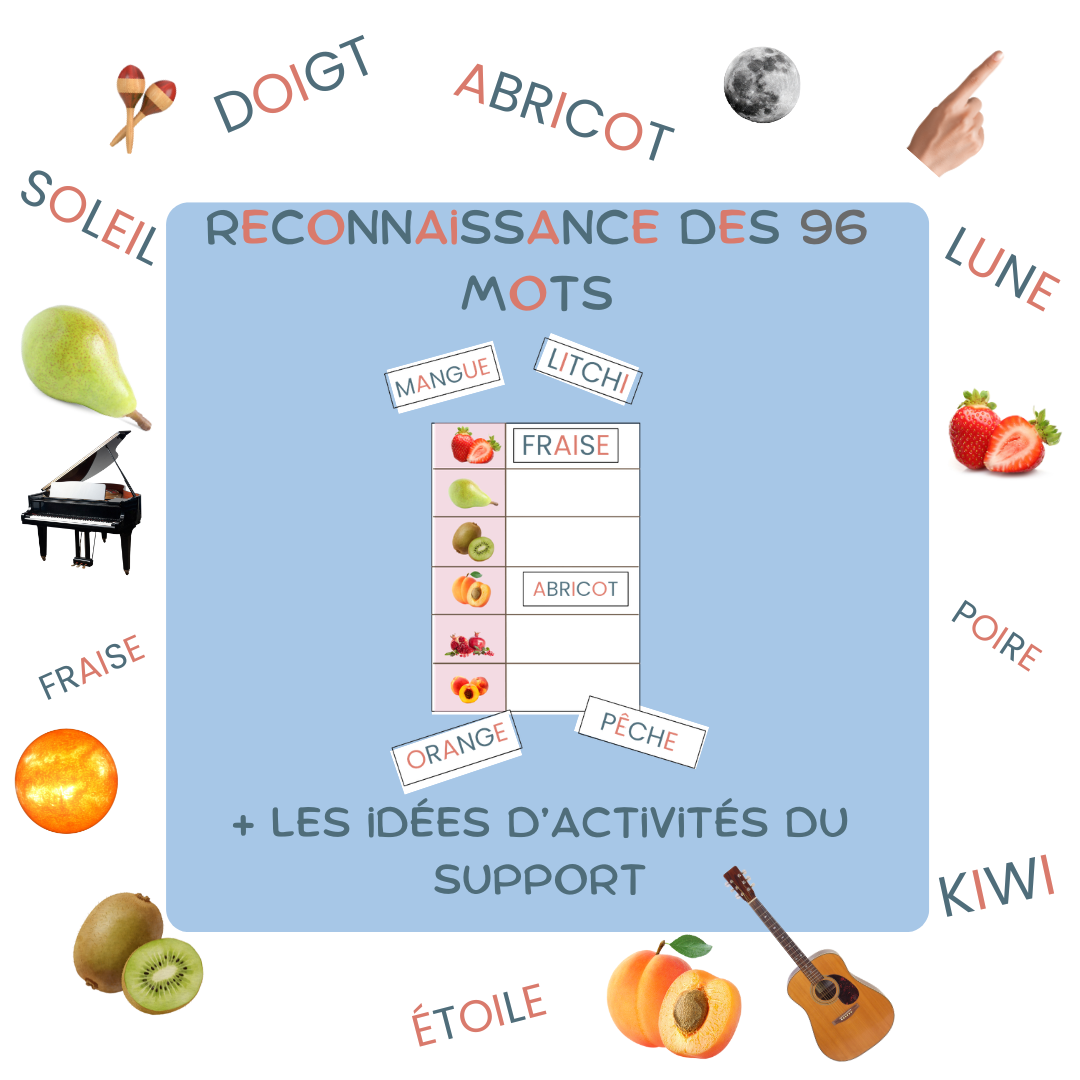 Reconnaissance des mots (4–6 ans)