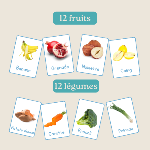 Cartes Vocabulaire Hiver Enfant | Maternelle GS CP CE1 | Flashcards Montessori Imprimable | Apprendre les Mots Saison |