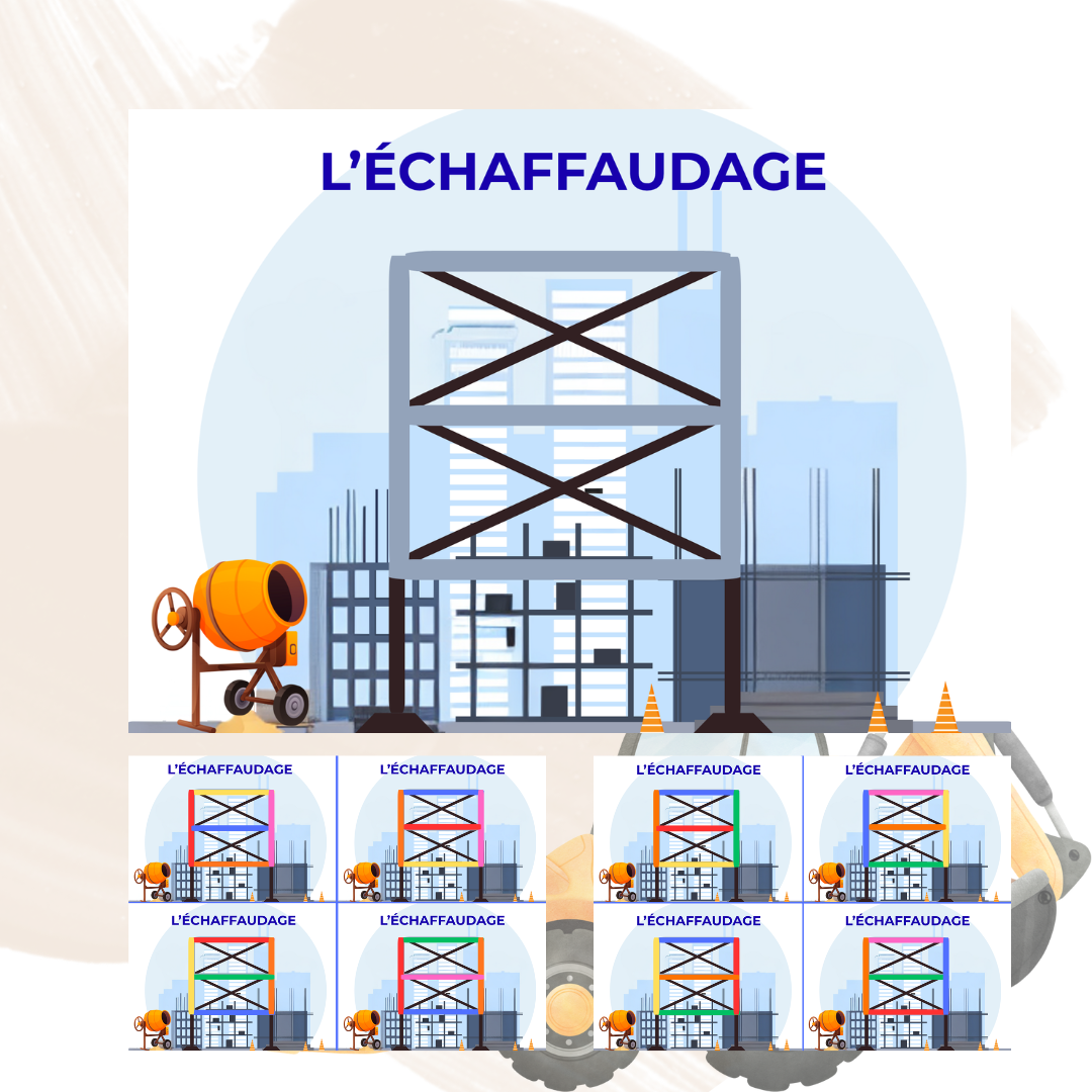 Activité chantier jeu de tri et apprentissage des couleurs avec des bâtons en bois popsicle  pour enfant 2-5ans Montessori imprimable
