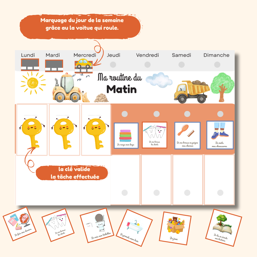 Tableau de routine enfant des tâches quotidiennes matin et soir avec cartes à imprimer Autonomie et organisation ludique en PDF