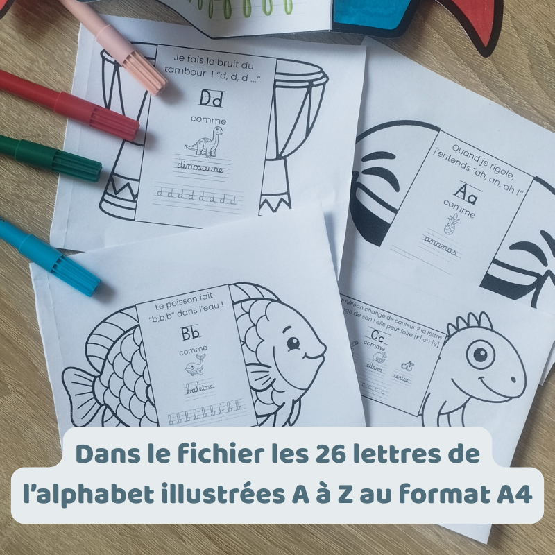 Abécédaire Phonétique à Imprimer