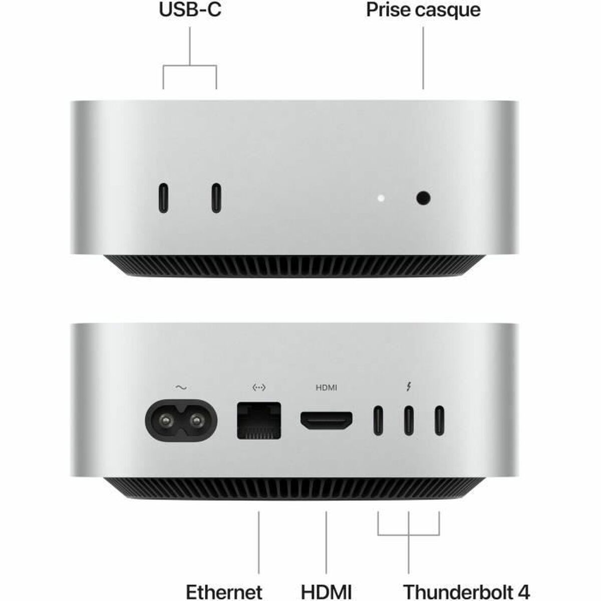 Mini PC Apple Mac