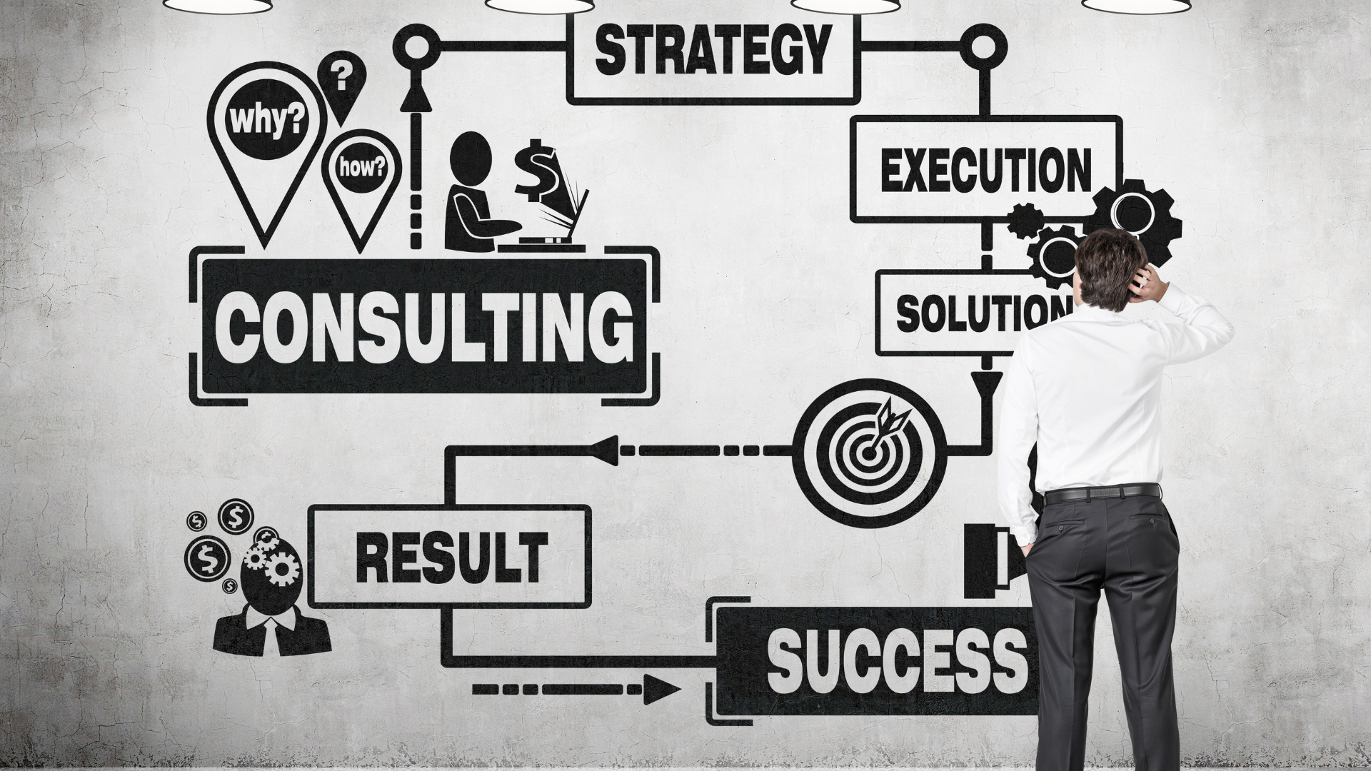 Offline consultation