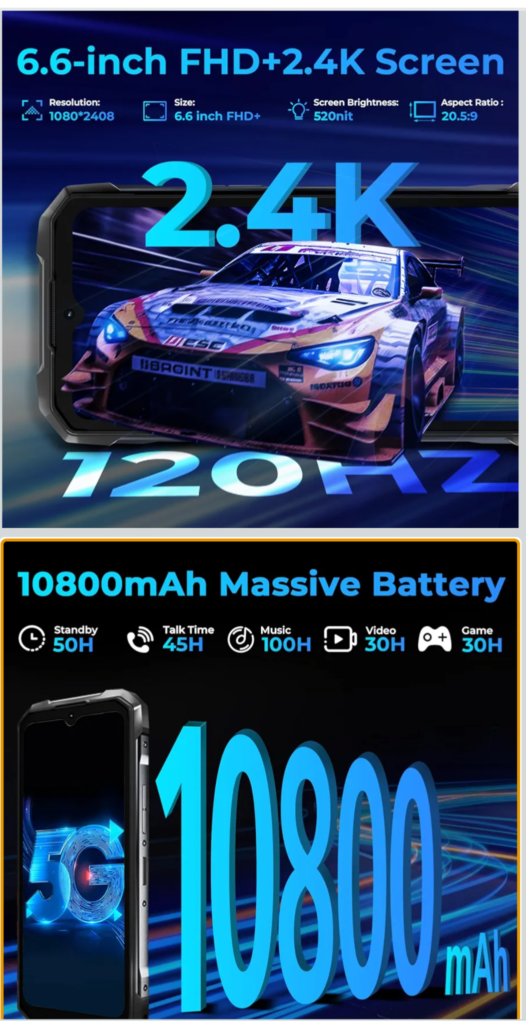 HOTWAV Hyper 7 Pro 5G Rugged Phone | 36GB RAM | 256GB | 10800mAh | 200MP