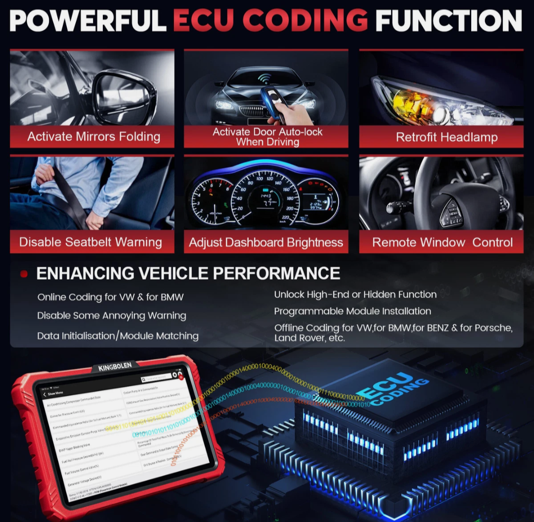 KINGBOLEN K10 Pro 2026 Elite Diagnostic Scanner – ECU Coding & Topology