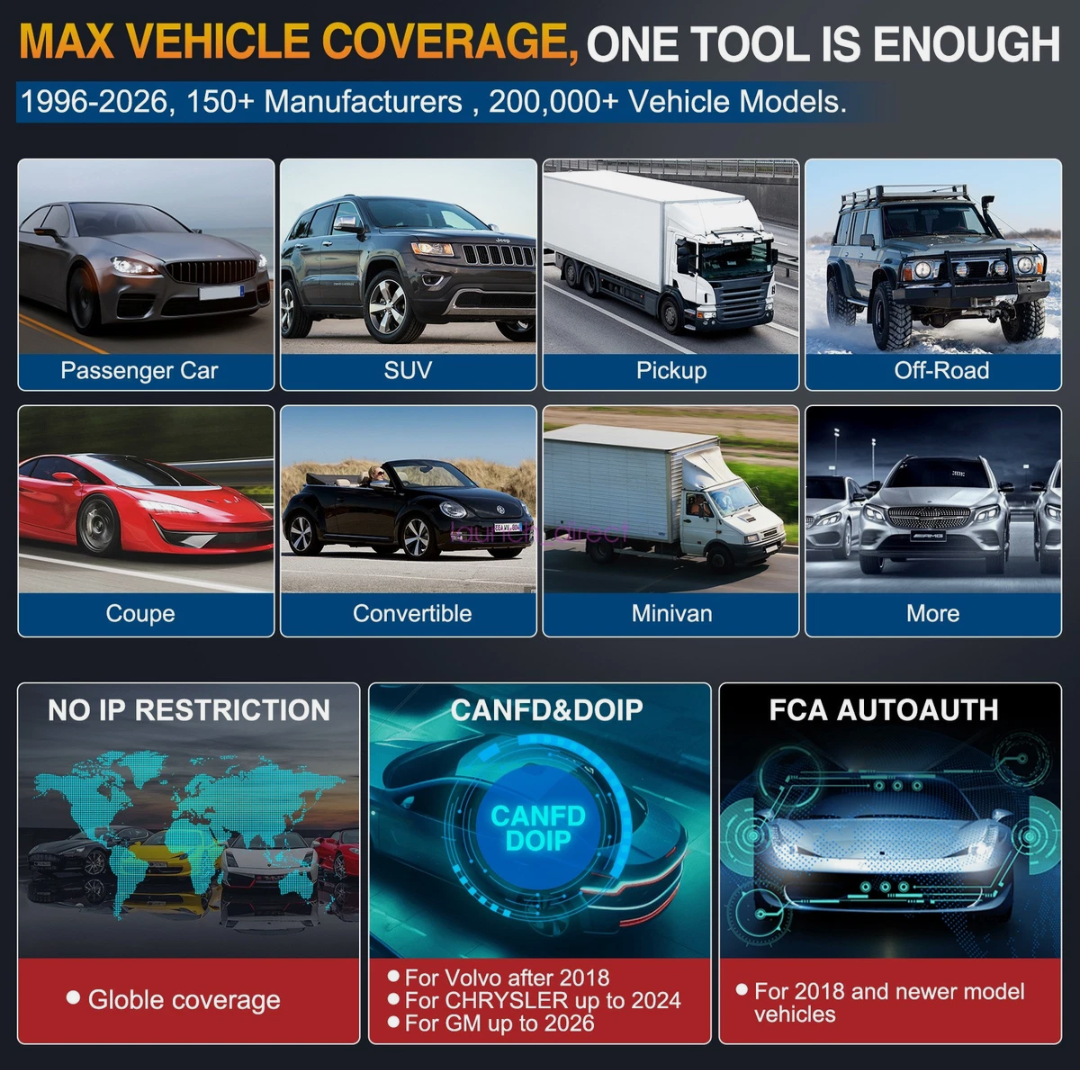 2026 LAUNCH X431 PRO Elite Scanner – Key Coding + Full Diagnosis