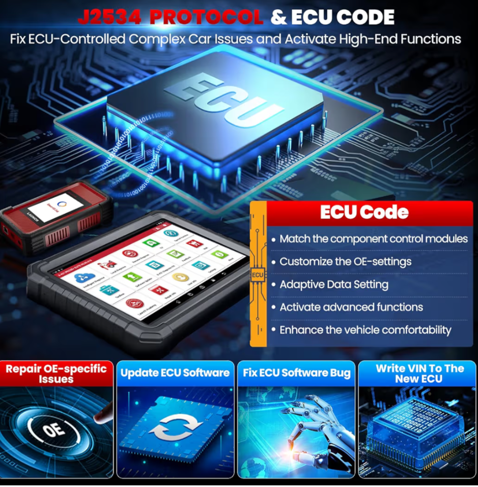 LAUNCH X431 PRO3S+ Elite 2026 Diagnostic Scanner | J2534 | Topology | 60+ Services