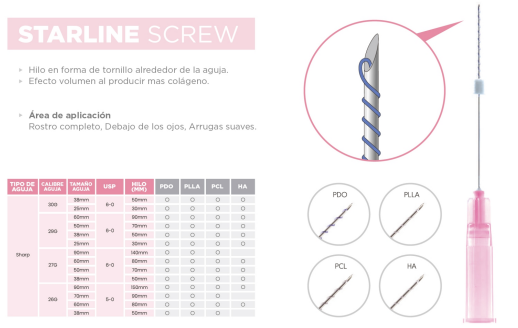 Hilos PDO | Screw