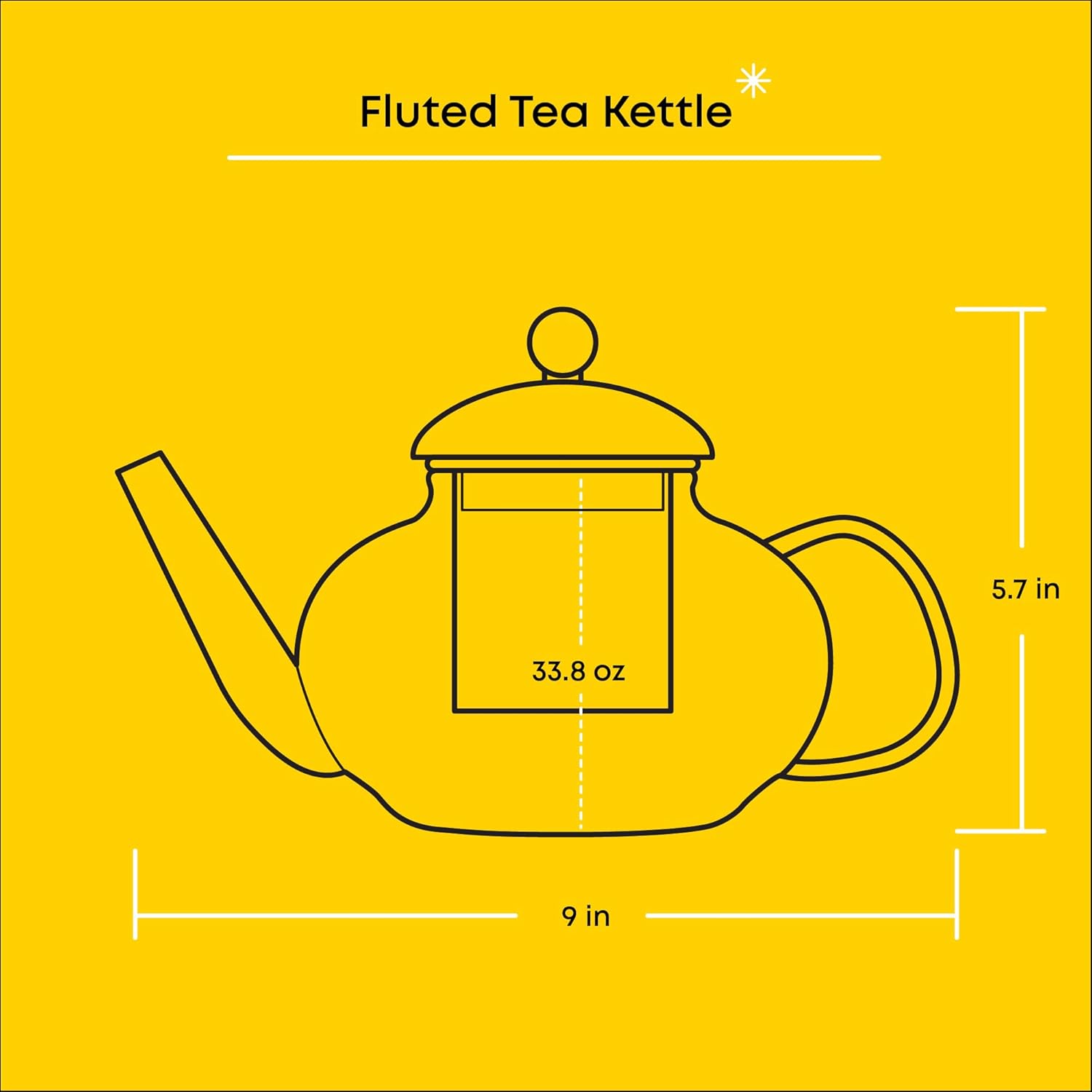 Fluted Glass Teapot Set 33.8oz, Stovetop Safe Tea Kettle, Borosilicate Clear Tea Kettle with Removable Glass Infuser, Blooming and Loose Leaf Tea Maker Tea Brewer