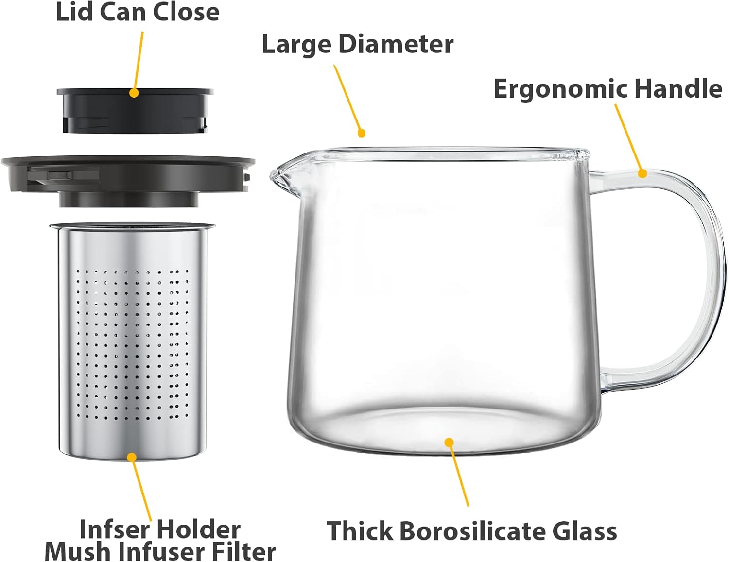 Glass Teapot with Infuser - 1500ml/50 OZ Tea Kettle Stovetop Safe Tea Pot for Blooming Tea Loose Leaf Tea, Premium Tea Maker with Gift Box