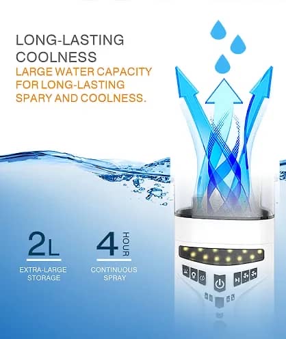 18” Lontor Rechargeable Water Mist Fan