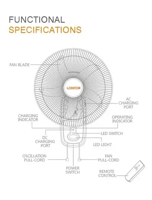 Lontor 16” Rechargeable Wall Fan